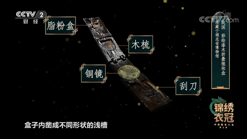 設(shè)計(jì)合理、攜帶方便 這就是戰(zhàn)國(guó)便攜“梳妝盒”