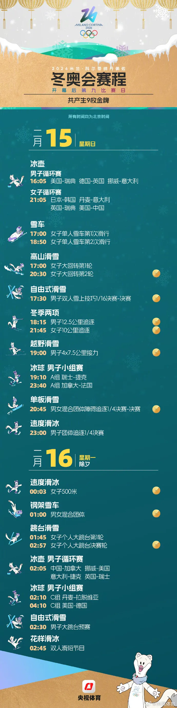 米蘭冬奧會(huì)觀賽日歷來了，收藏！