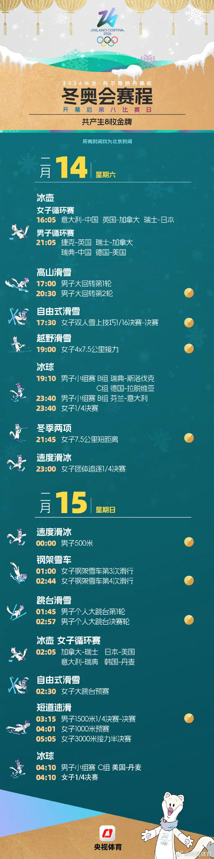 米蘭冬奧會(huì)觀賽日歷來了，收藏！