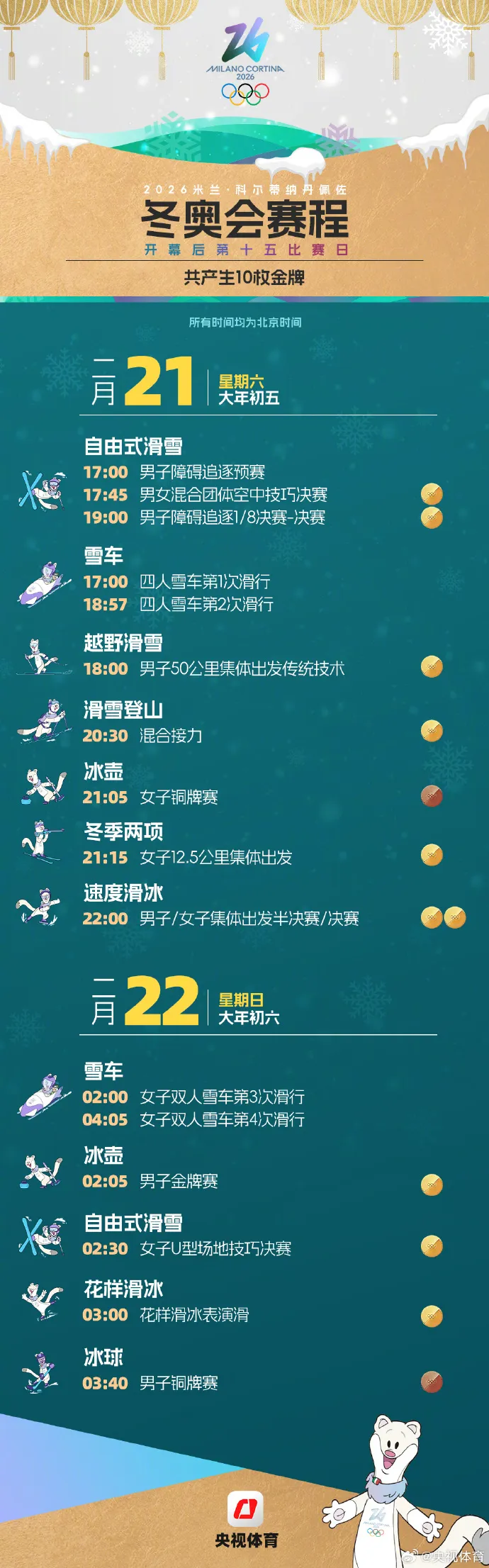 米蘭冬奧會(huì)觀賽日歷來了，收藏！