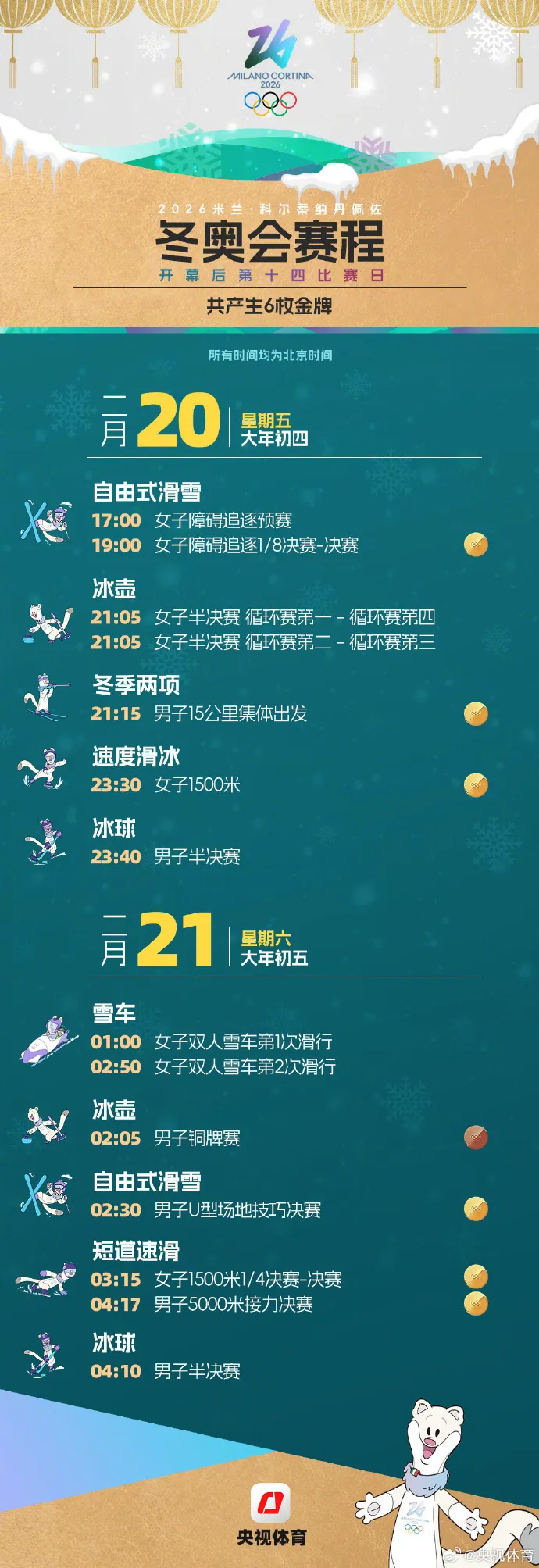 米蘭冬奧會(huì)觀賽日歷來了，收藏！