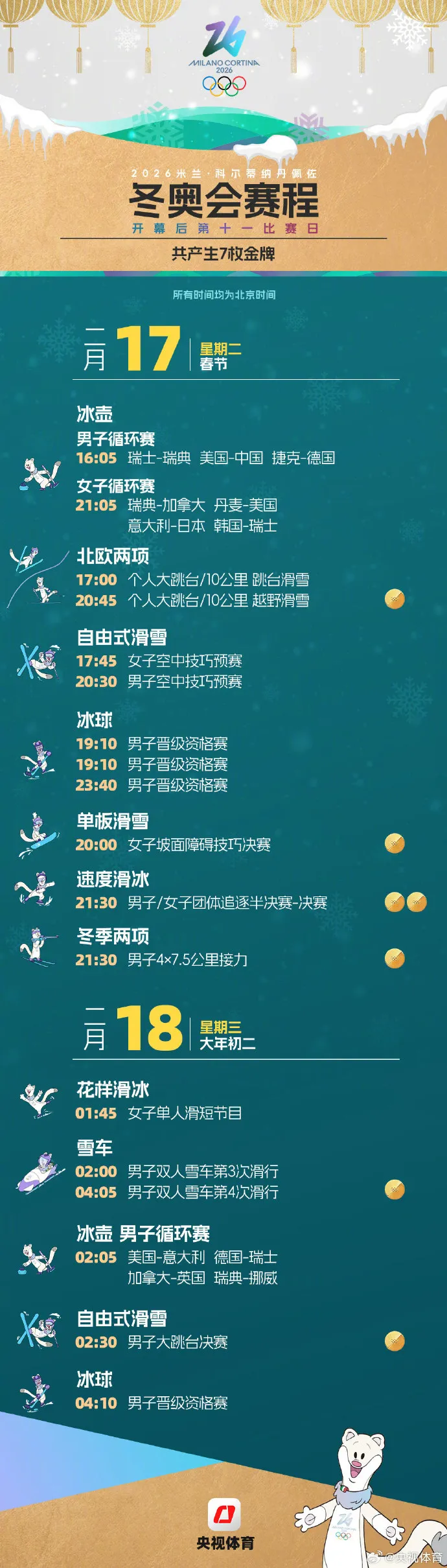 米蘭冬奧會(huì)觀賽日歷來了，收藏！