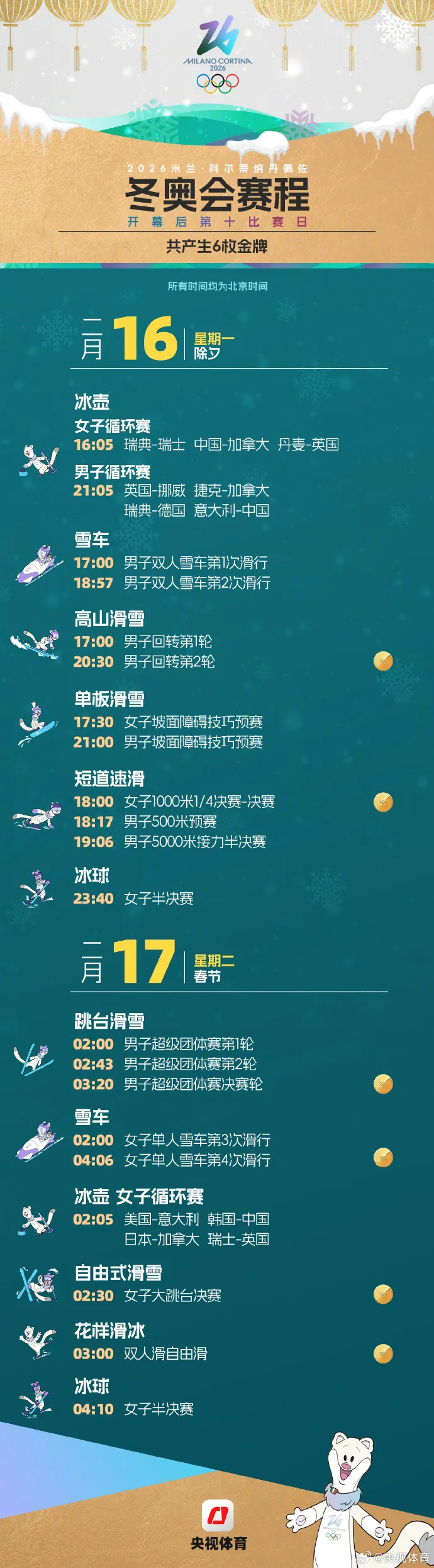 米蘭冬奧會(huì)觀賽日歷來了，收藏！