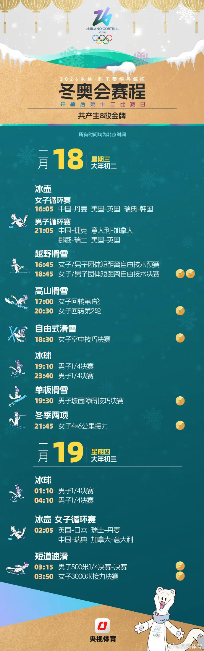 米蘭冬奧會(huì)觀賽日歷來了，收藏！