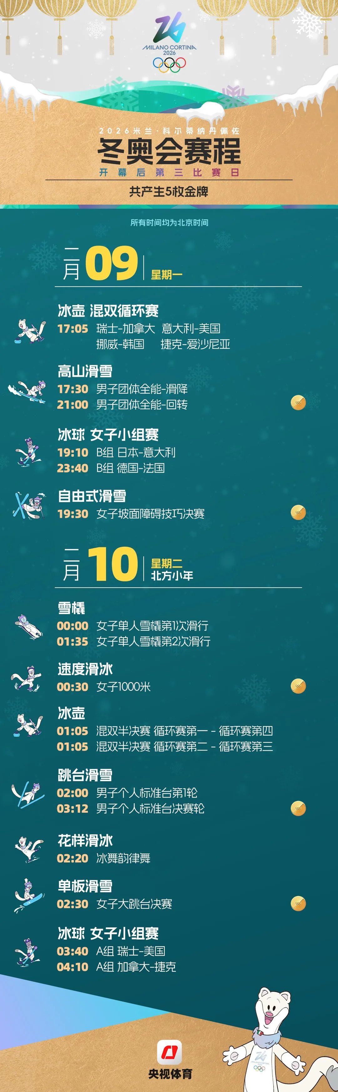 米蘭冬奧會(huì)觀賽日歷來了，收藏！