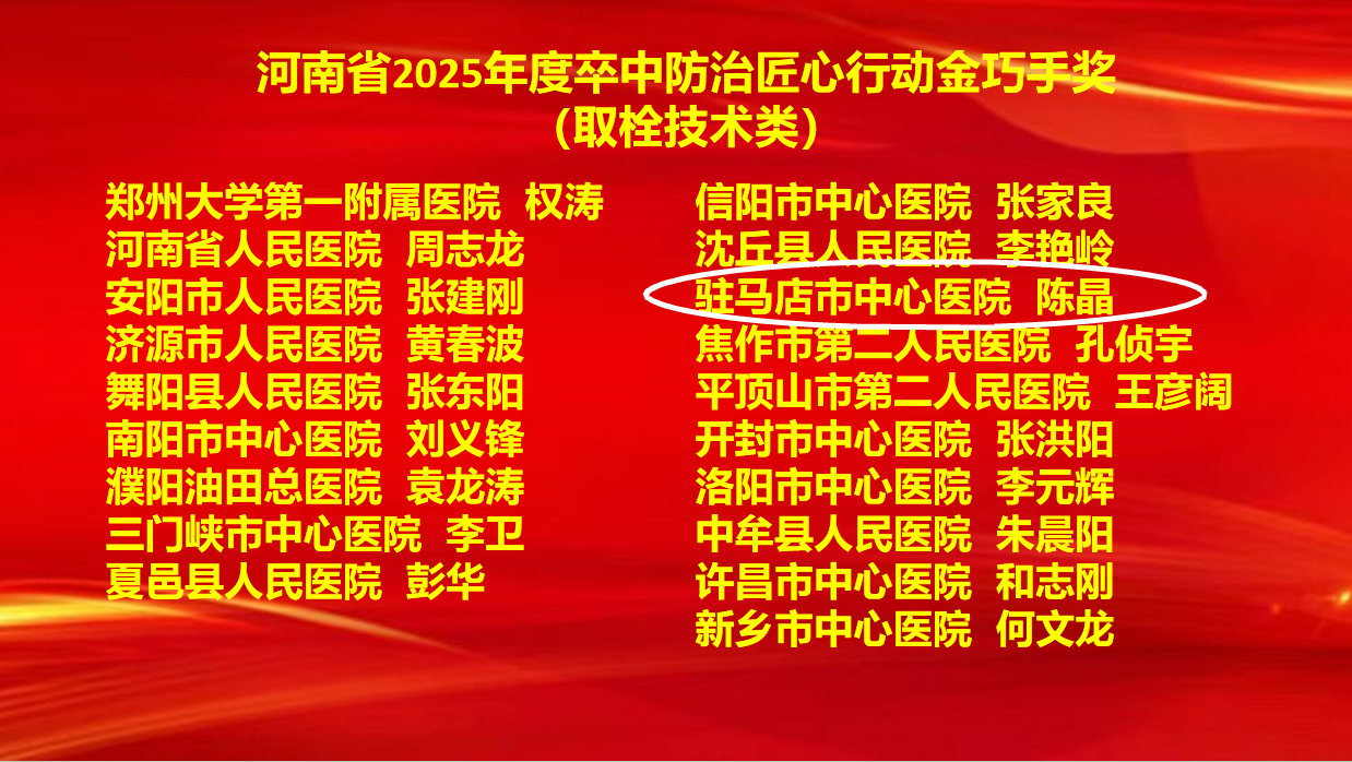 6項(xiàng)集體獎(jiǎng)+7項(xiàng)個(gè)人獎(jiǎng)！駐馬店市中心醫(yī)院卒中防治工作再創(chuàng)佳績(jī)