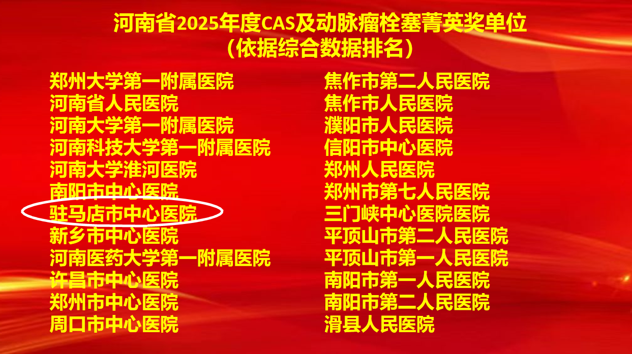 6項(xiàng)集體獎(jiǎng)+7項(xiàng)個(gè)人獎(jiǎng)！駐馬店市中心醫(yī)院卒中防治工作再創(chuàng)佳績(jī)