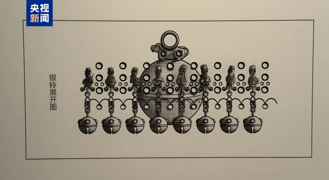 文博日歷丨1700多年前的“迷你交響樂團”奏響絲路樂章