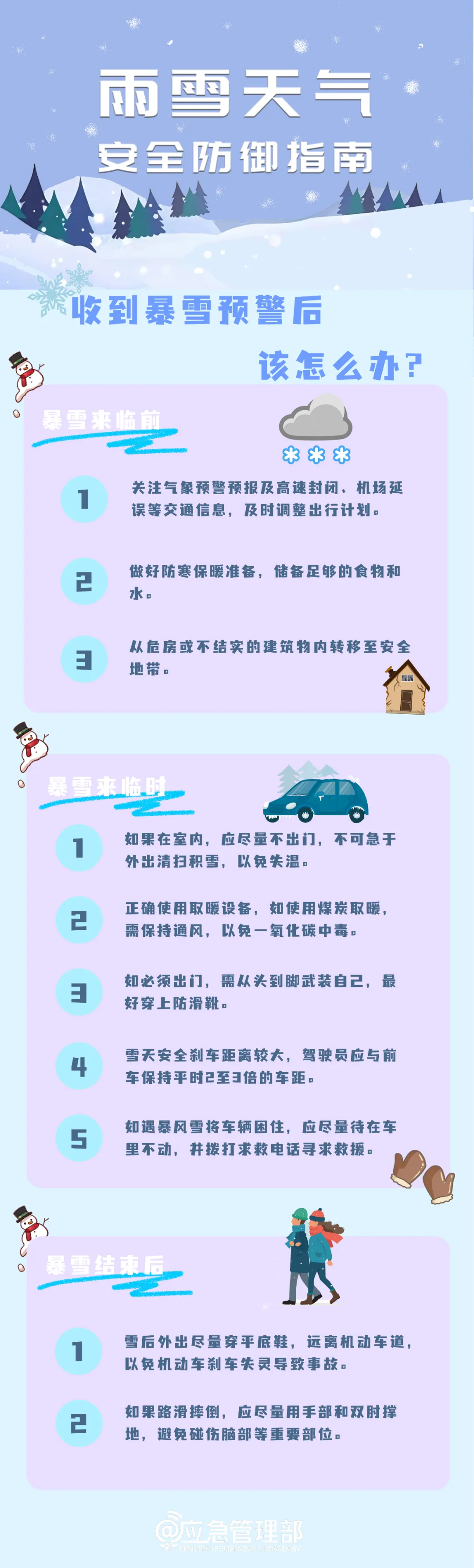 應急提醒：雨雪天氣安全防御指南